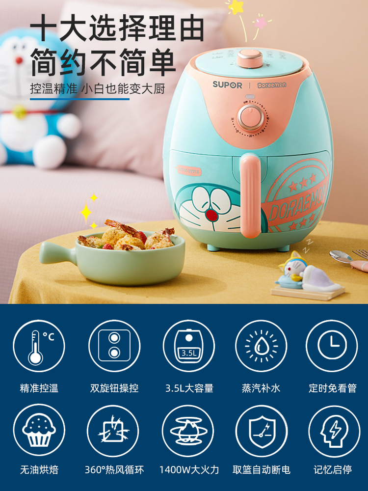 哆啦A梦空气炸锅 >> 参考价格 RM 252.90【点击查看购买详情】 粉x蓝配色撩爆少女心！这款SUPOR空气炸锅容量有3.5L、实用度和颜值兼备，在微博和小红书上掀起很高讨论度呢～