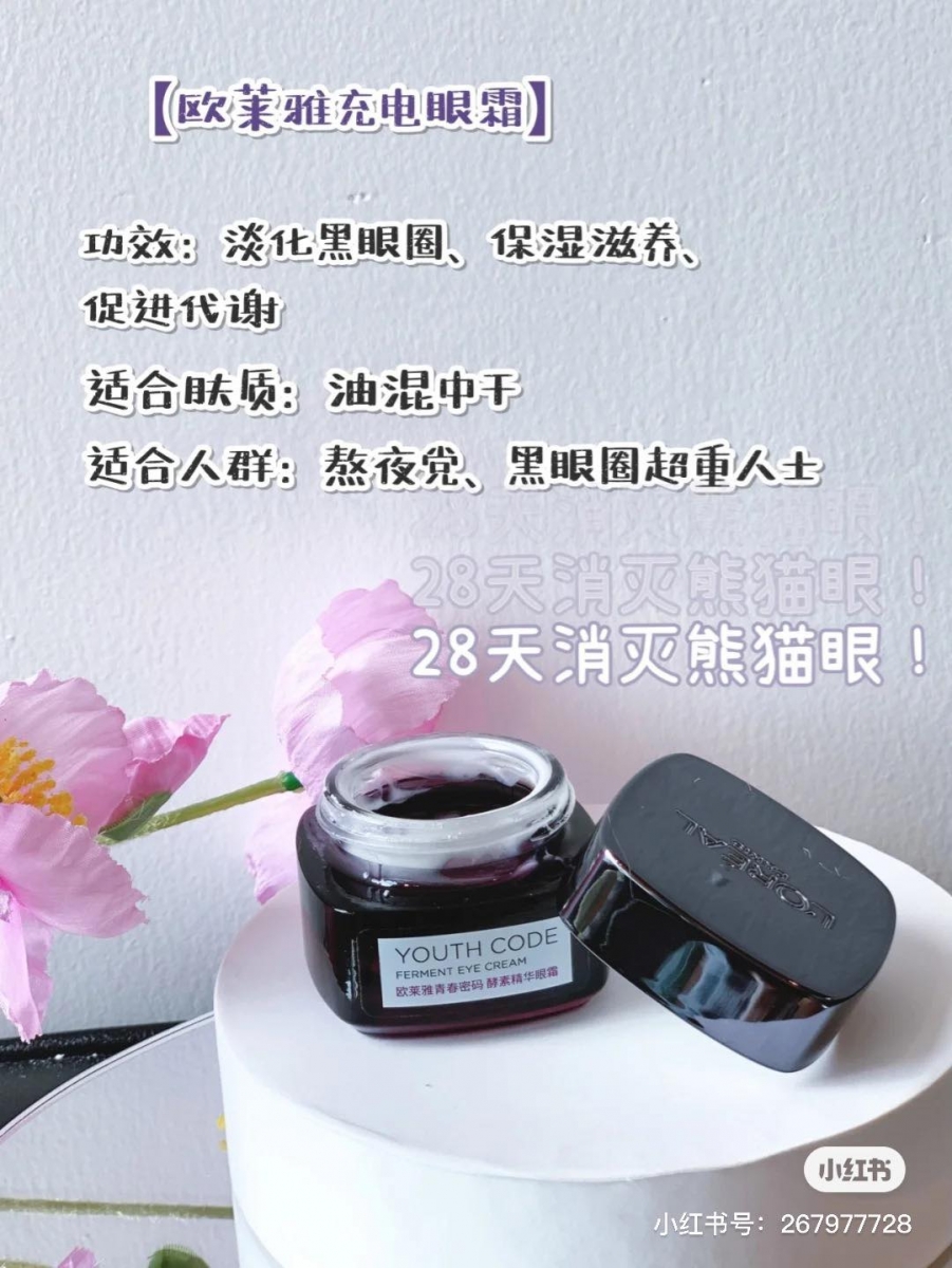 L'Oreal Paris Youth Code Frement Eye Cream 充电眼霜 主打消灭黑眼圈的一款超好用眼霜，无论是血液循环变差造成的黑眼圈、还是色素型黑眼圈都能获得改善。眼霜是奶冻质地，抹开水水的特别清爽又很保湿～其中蕴含的二裂酵母是很多贵妇级眼霜中有用到的成分，可以很好帮助修复肌肤淡化细纹；此外黑洛西成分则能良好帮助淡化黑色素，进而帮助淡化黑眼圈。