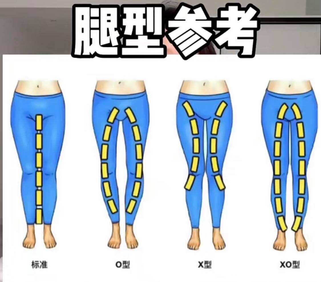 Tips 3 :根据「腿型」挑选牛仔裤 除了身型以外,挑选一件能修饰身材的裤子还很讲究「腿型」。基本来说腿型可以分为4种: