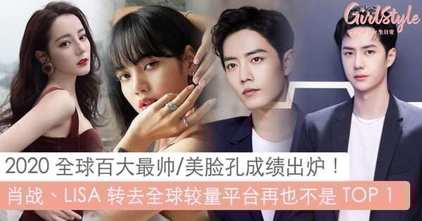 2020 全球百大最帅/美脸孔成绩出炉!王一博只拿 19、肖战和 LISA 转去全球较量平台再也不是 TOP 1?!