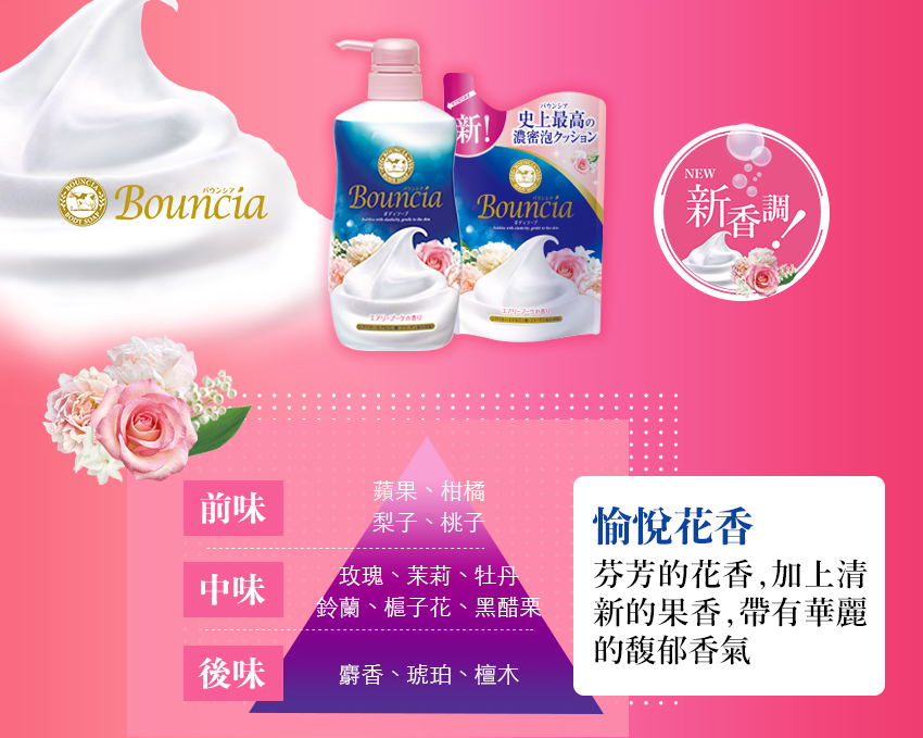 新款则糅入了更馥郁芬芳、女生绝对超喜欢的愉悦花香，基调包括玫瑰、茉莉、牡丹、栀子花等。加上前味由苹果、例梨子、柑橘和桃子组成的清新果香，以及糅合了麝香、琥珀及檀木的舒服后味，整体持香力超赞，让人用后轻松原地养成「行走的香气」！