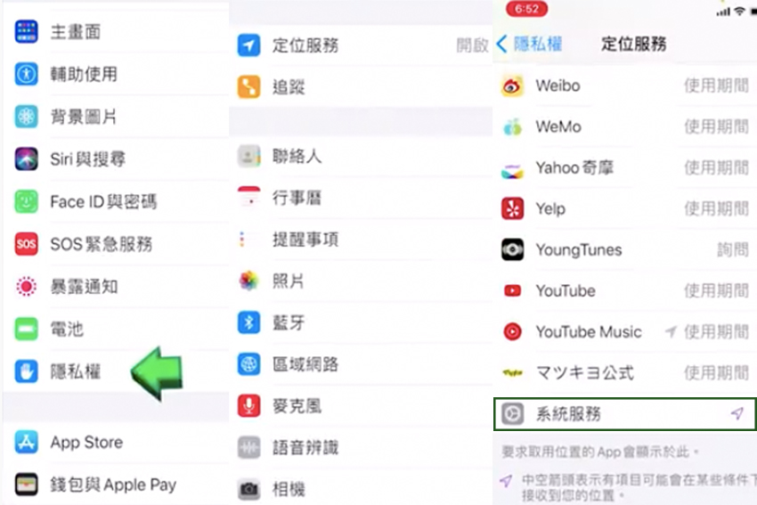 系统定位