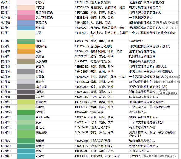 网民高呼好准 日网超火 366生日分析 找出专属幸运色 秒测你的真实性格 Girlstyle 马来西亚女生日常 网民高呼好准 日网超火 366生日分析 找出专属幸运色 秒测你的真实性格 Girlstyle 马来西亚女生日常