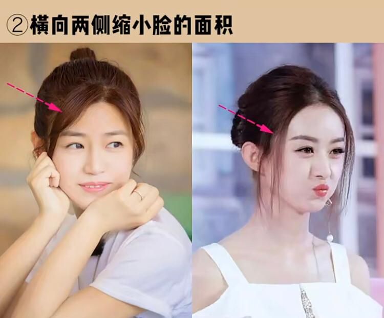 头包不住 碎发缩小