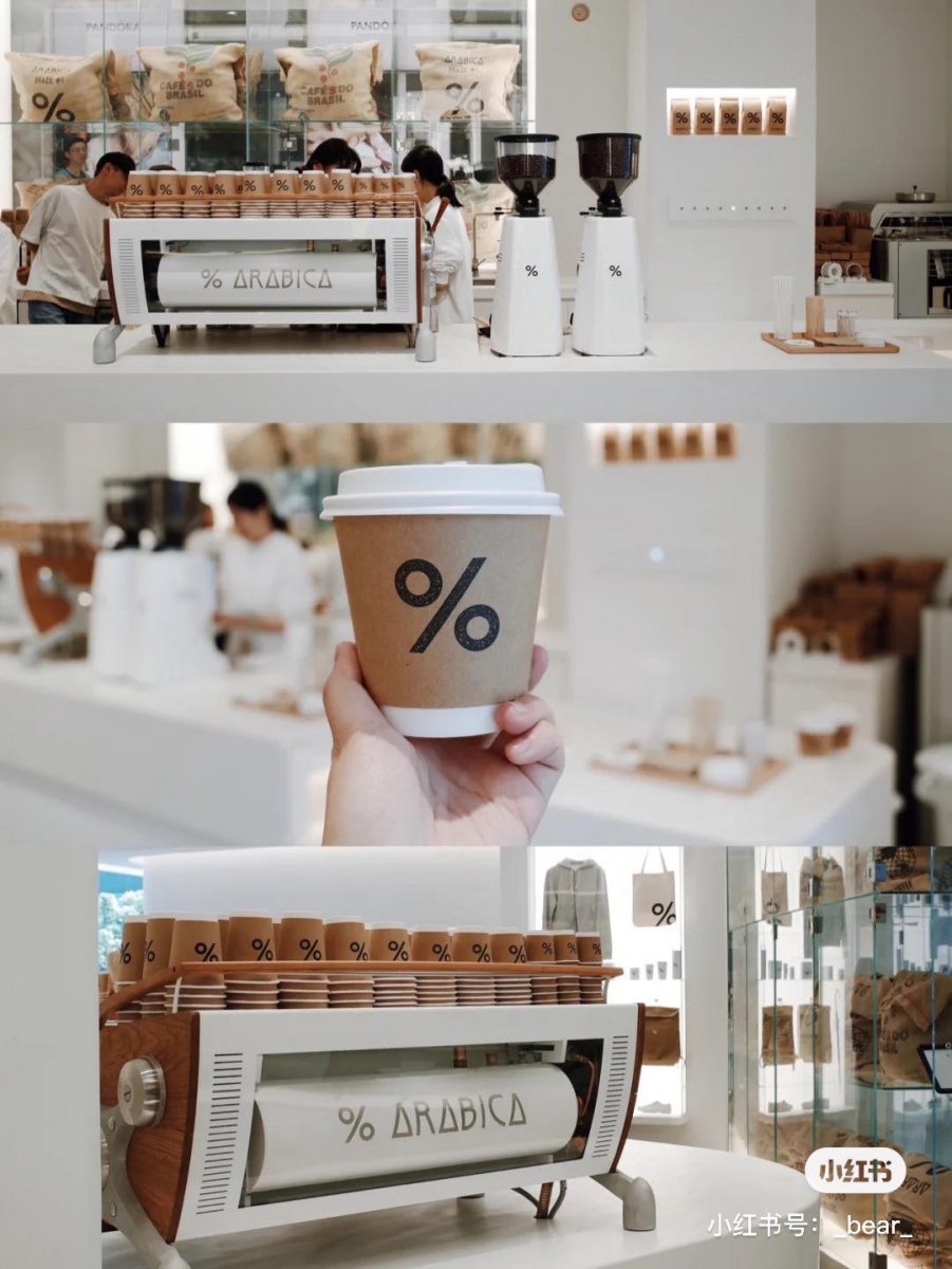 【%ARABICA 咖啡吧台拍法】