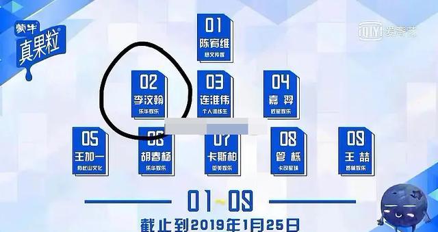 《青春有你3》“C位定律”是关键？ 网上对于「最终谁能出道」的猜测众说纷纭，本季青你3一众热门选手中谁最有潜质C位出道？有娱乐博主给出了这么一个有趣的猜测： 「在青春有你系列选秀，其实有一个“C位定律”，那就是：初C即终C，从偶像练习生到青春有你2，这个定律从来没有出过任何差错。《偶像练习生》蔡徐坤是初C，然后他C位出道了；后面的李汶翰、刘雨昕都是初C，最有也都C位出道了！」