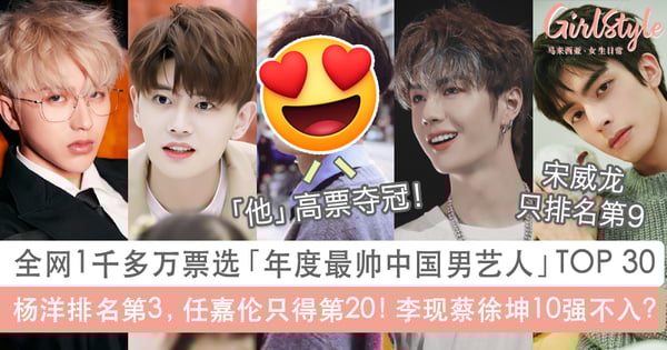 全网1千多万票选「年度最帅中国男艺人」TOP 30:杨洋邓伦第3、4,蔡徐坤任嘉伦10强不入?