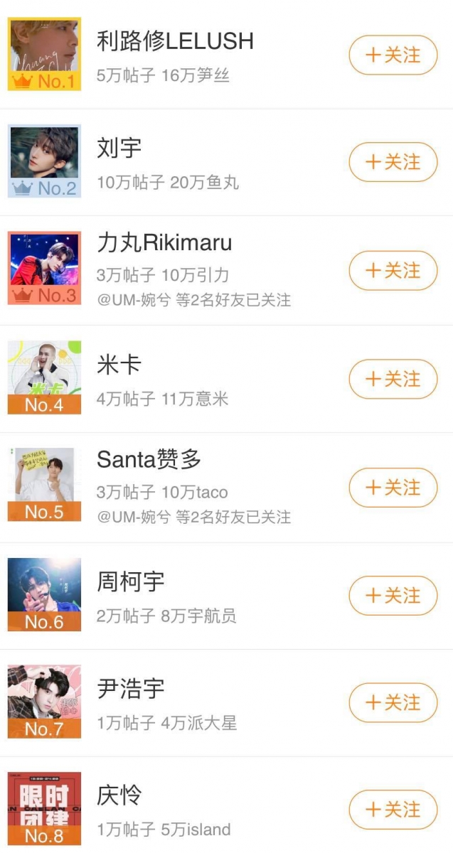 最爆笑的是,这么想被淘汰的利老师,粉丝笋丝们都费尽心思让他的回家梦想破碎:「你一票我一票,利路修不能回家一直学唱跳」、「修,你想逃吗?你休想逃!」、「利老师好好加班吧,我们会让你出道的」;现在微博超话人气排名、各大娱乐数据排行榜都直冲冠军!被迫营业的利老师估计内心是崩溃的 ?
