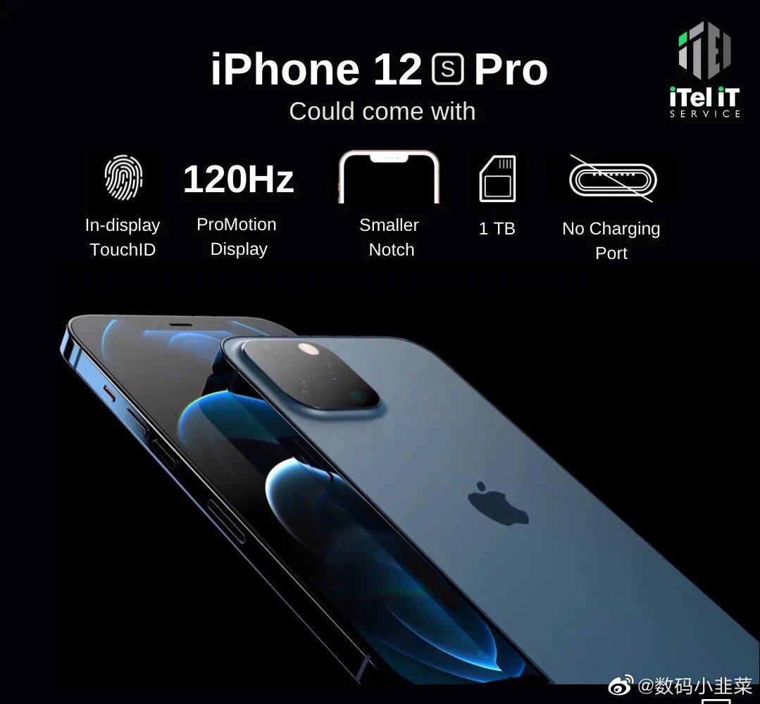 iphone 13 2