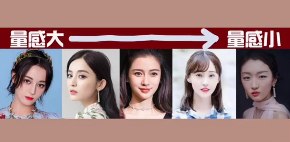 适不适合短发自测方法（三）小量感vs大量感五官 小量感五官代表人物有周冬雨，五官精巧细致、没有那么深邃，更适合量感较小的发型。大量感五官代表人物有迪丽热巴，五官深邃、浓眉大眼，更适合量感较大的长发。