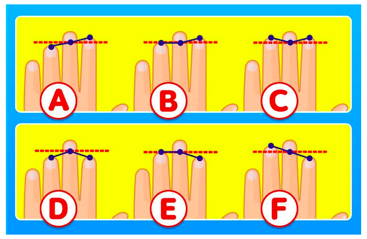 据心理测验平台Vonvon介绍,这则手相占卜测验的结果之所以如此准确,是因为研究过程中涉及的调查对象高达15万人,最后负责进行研究的英国大学再将结果分门别类成6大类型。话不多说,今天马上带大家一起来测测看!