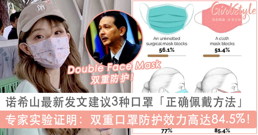 诺希山发文建议3种口罩正确佩戴方法 双重口罩防护效力高达84 5 Girlstyle 马来西亚女生日常
