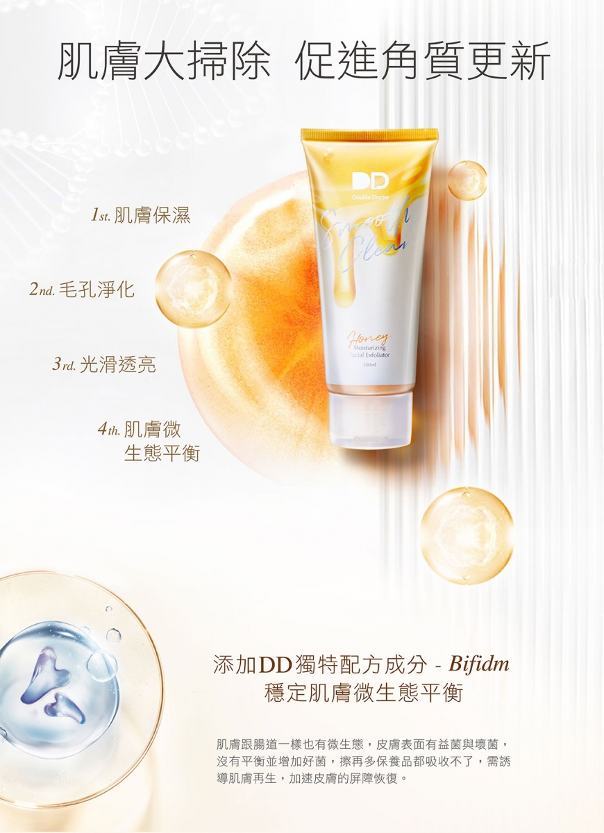 蜂蜜去角質保濕凝萃-1280好物_02