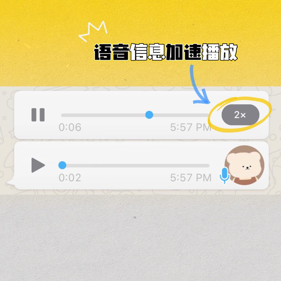 WhatsApp隐藏功能 1 ：语音信息Voice Message加速播放  每次打开WhatsApp看到被轰炸超多条超过30秒的语音信息烦不胜烦，不听又怕错过重点、一字一句慢慢听完长长几段语音又觉得浪费时间？不久前WhatsApp推出了一项加速播放语音信息功能，只要点击播放键，旁边就会出现写有「1x」的选项，点击可切换成加速1.5x 或 2x。