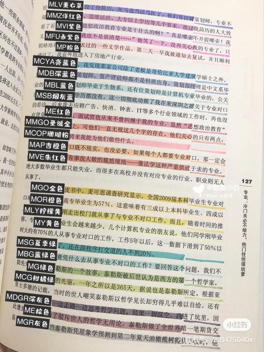 # 6 ZEBRA Mildliner / Double-Sided Highlighter 官方一共推出过5大系列：淡柔Pastel色系、荧光色系、亲和色系、暗色系、晴朗色系，其中MDGR深灰色、MGR灰色非常百搭，绿色、蓝色系列的调色相当不错！