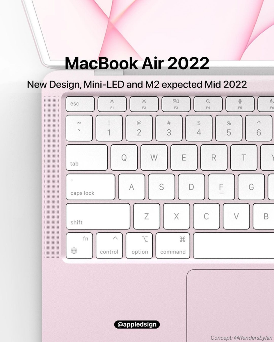 糖果炫彩 Macbook 7