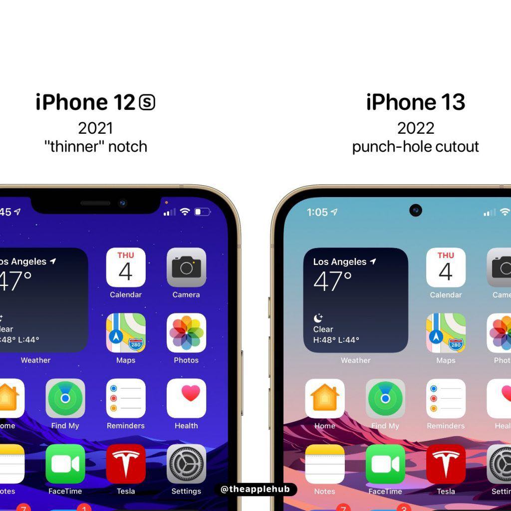 刘海的部分本次iPhone 13系列盛传很大可能性会缩小,整体宽度相比12系列小了30%左右。另一边想根据The Apple Hub释出的渲染图推测,刘海也有可能完全消失!