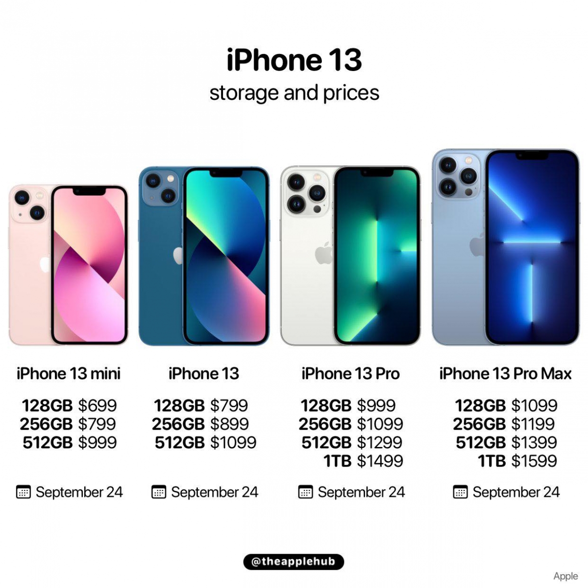 242024132_890511225204583_5224127656770828459_n