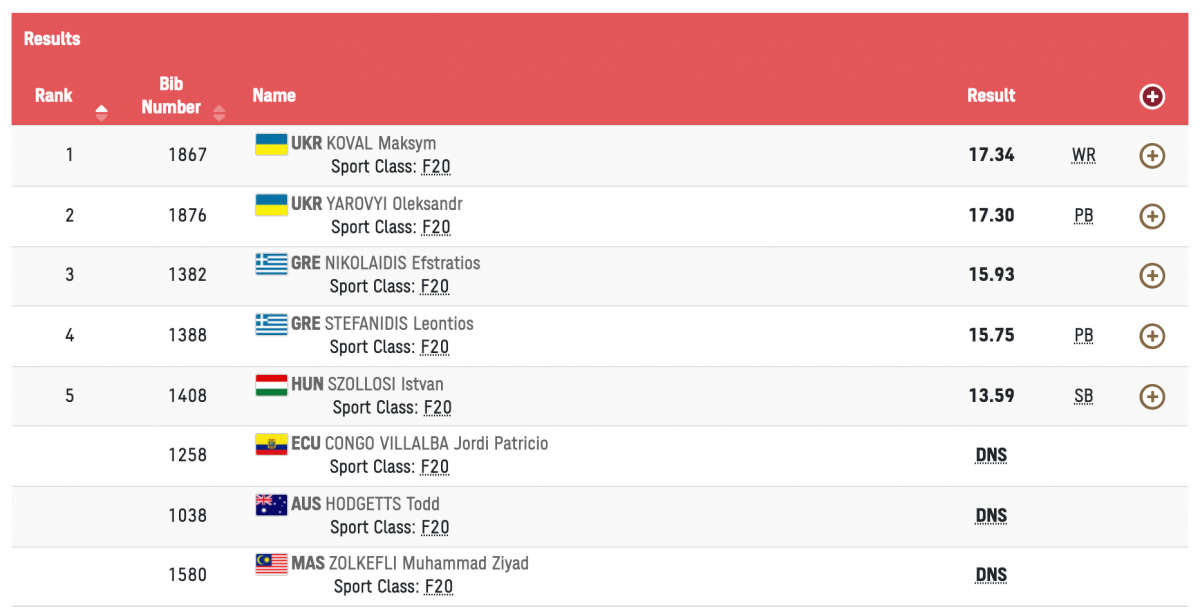 238757290_10158719533242569_178482134968333975_n