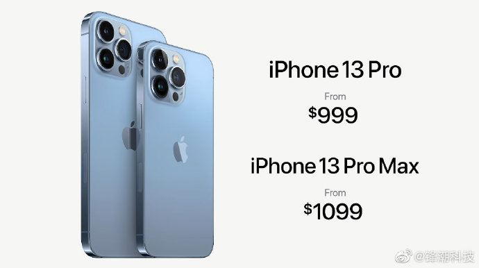 售价方面iPhone 13 mini(699USD)起、iPhone 13 (799USD)起、iPhone 13 Pro(999USD)起、iPhone 13 Pro Max(1099USD)起。