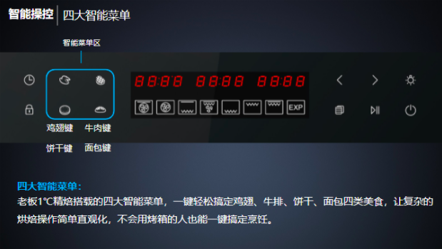 对于新手来说使用ROBAM烤箱一点也不难！因为拥有智能操控非常容易上手，里面已经有「四大智能菜单」选项，可以跟着需要准备的料理选择，一键就能轻松搞定简单料理！