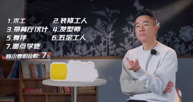 陈小春出身贫寒家庭,年少时期打过非常多份工,辗转于不同性质的职业一路摸爬滚打过来,因而见过很多世面、有了丰富人生阅历。