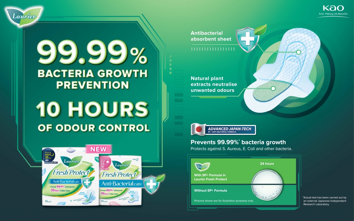 来月经时血液和细菌的生长,都会造成难闻的气味,而且还会导致感染问题。拥有抑制尴尬气味的卫生巾,适合长时间在外的女生使用。LAURIER Fresh Protect 卫生巾,能够在10小时保持无异味的清新效果!