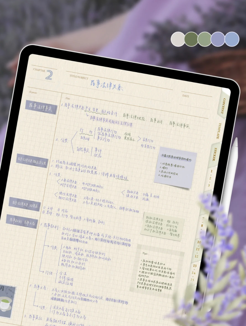 有很多博主的安利的神仙笔记软件，因为可以自己下载喜欢的素材加入使用，所以用来做笔记以外还能做电子手账。