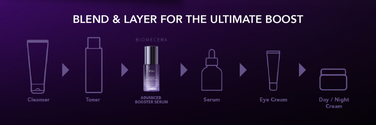 「百搭小瓶」能够完美与其他护肤品一起搭配使用,真百搭!