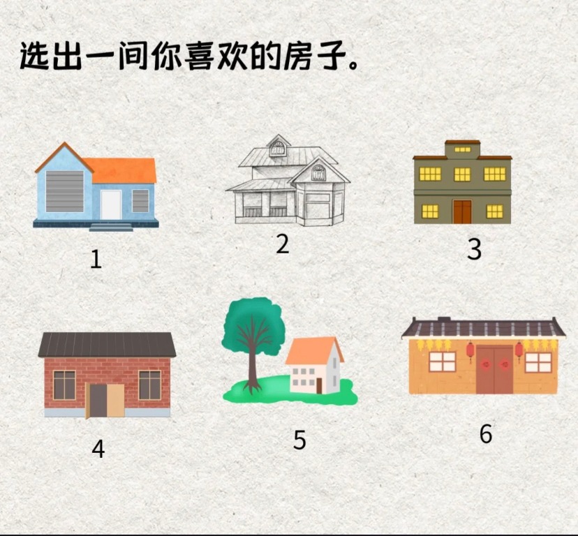 测试题目：从以下6间不同的房子中，凭第一直觉选出你最喜欢的房子类型
