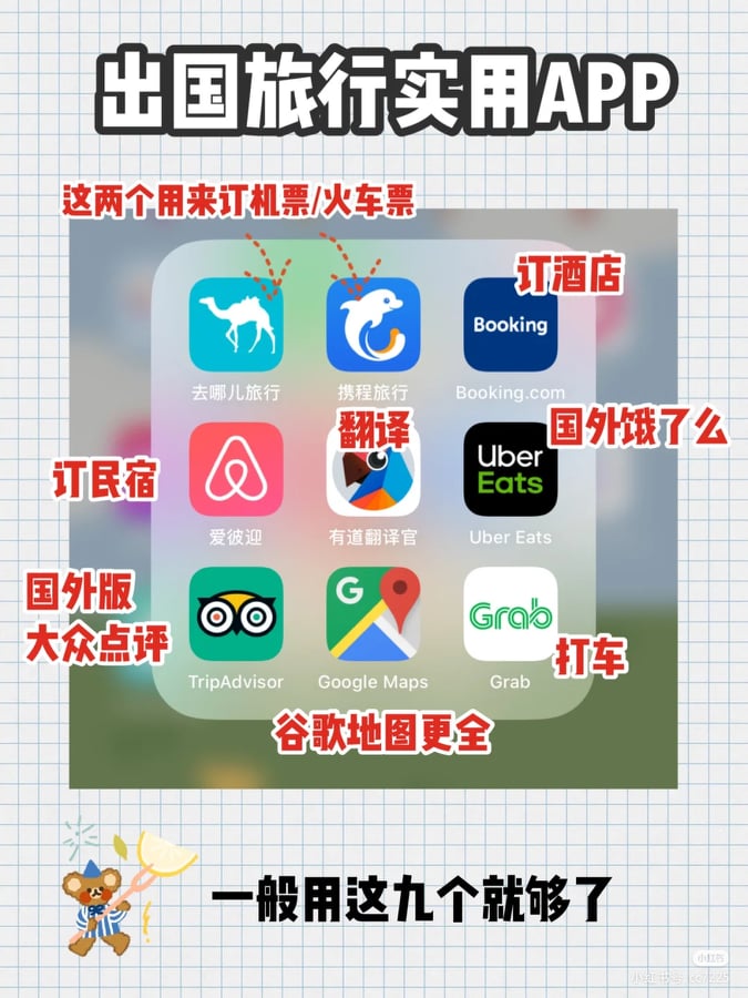 出国旅行实用App推荐