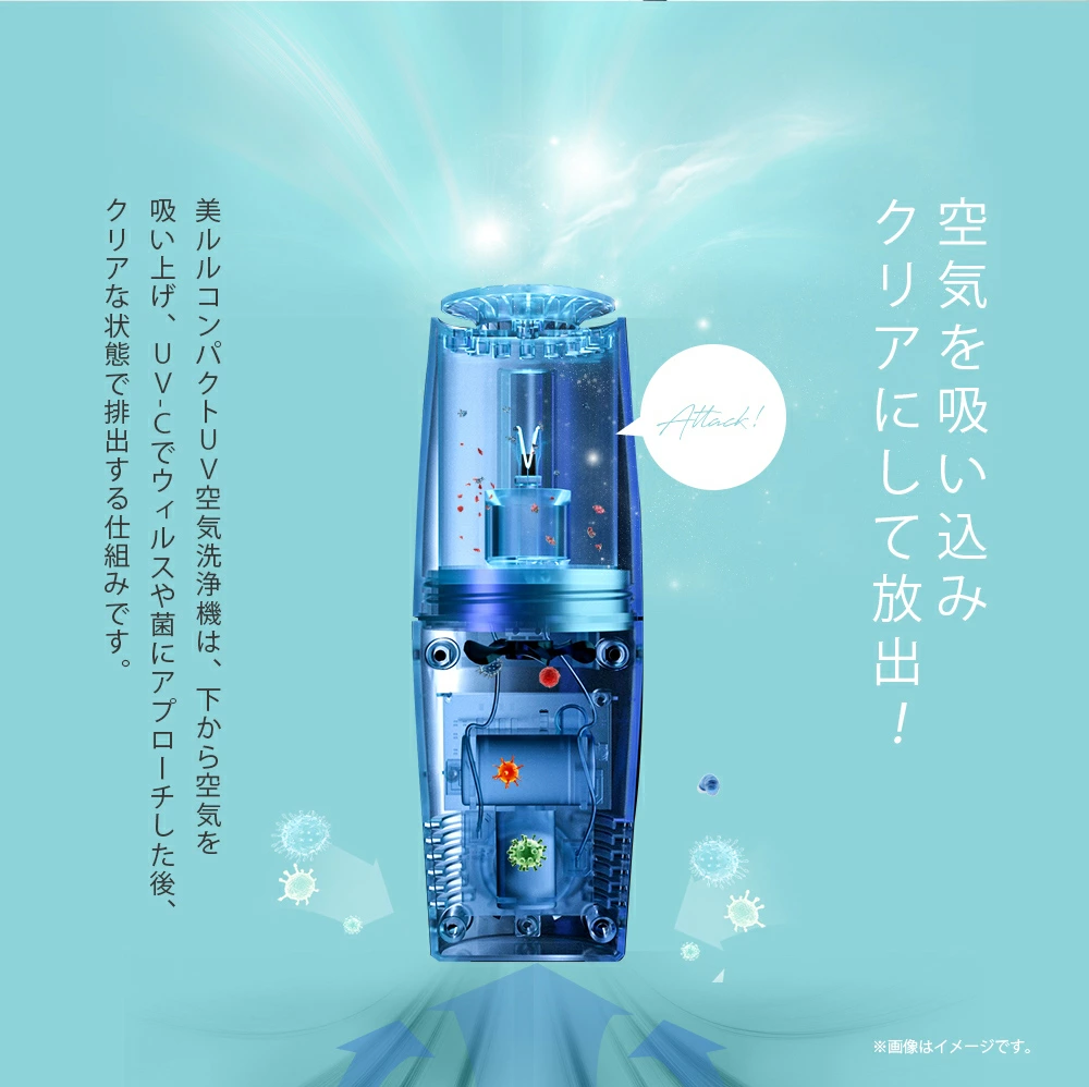 将周围浑浊空气吸入后,在机身内通过UV-C消毒杀菌转化释放已净化的干净空气