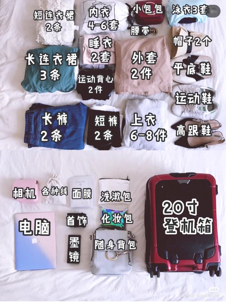 建议携带服饰件数