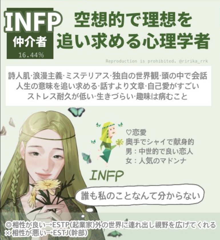 「INFP 调停者型」：喜欢幻想、追求理想的心理学家