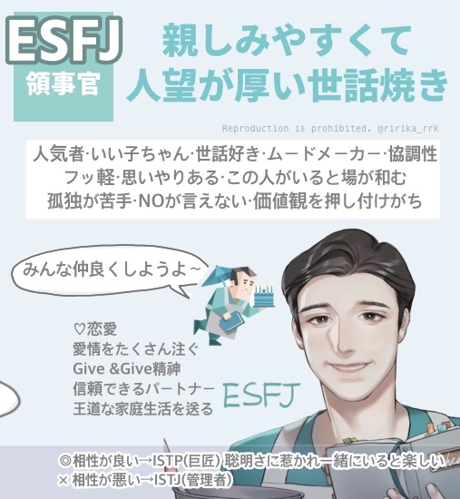 「ESFJ 执政官型」 ：和蔼可亲、颇有人望爱照顾人
