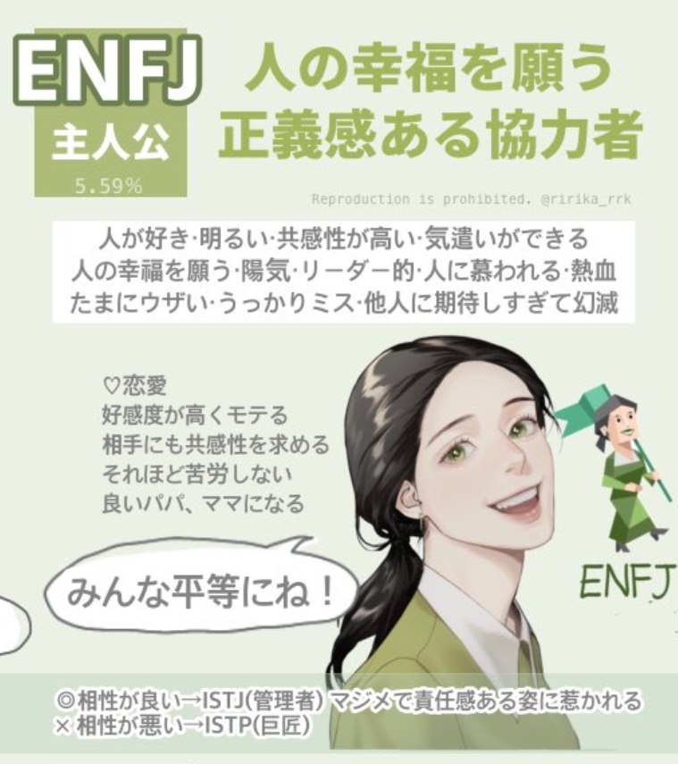 「ENFJ 主人公型」 ：祈愿所有人幸福 、正义的协助者
