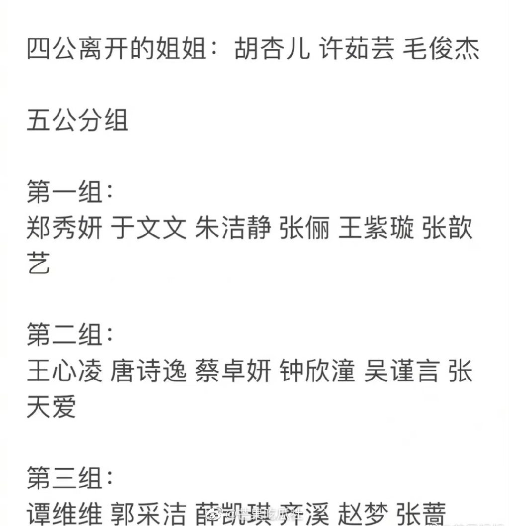 网曝《乘风破浪》四公淘汰名单!