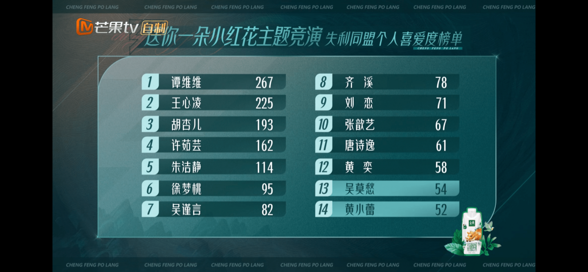 两位姐姐的离开也引发了网友热议。