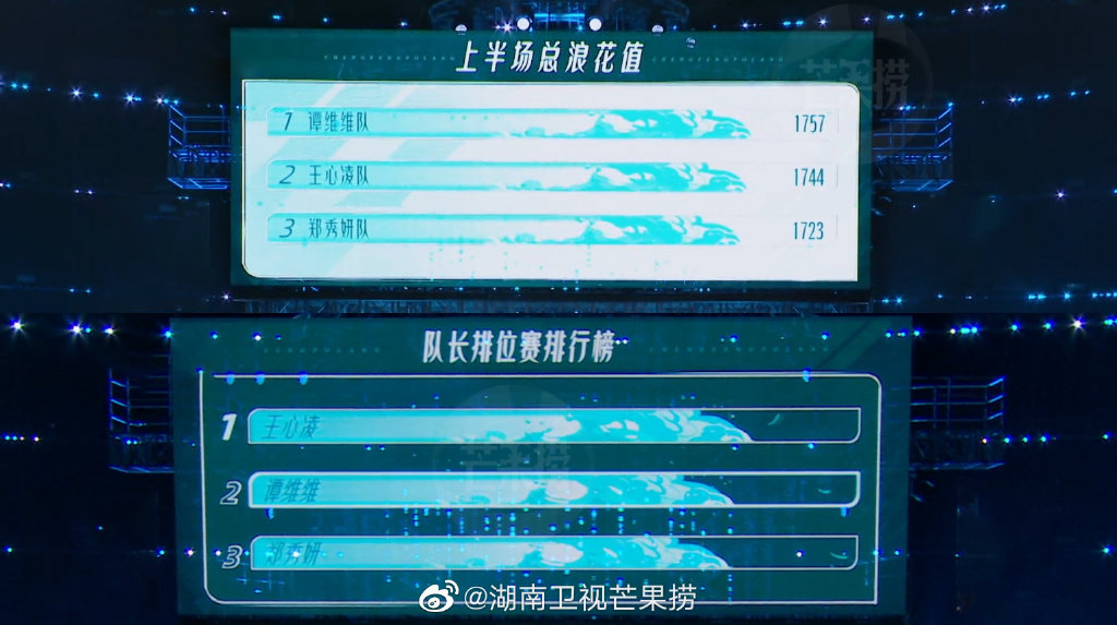 节目组连3位队长pk的结果都没有进行公布