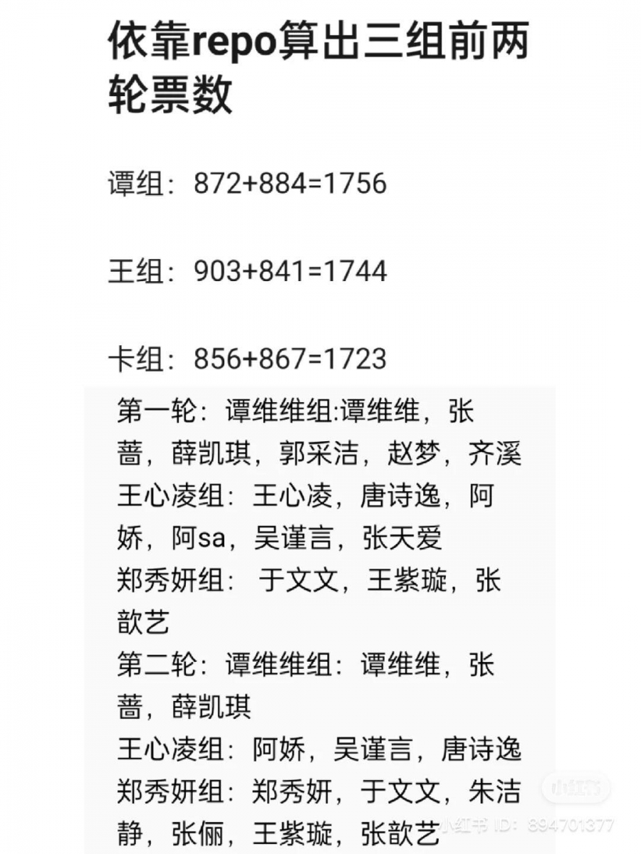 五公淘汰名单成谜!