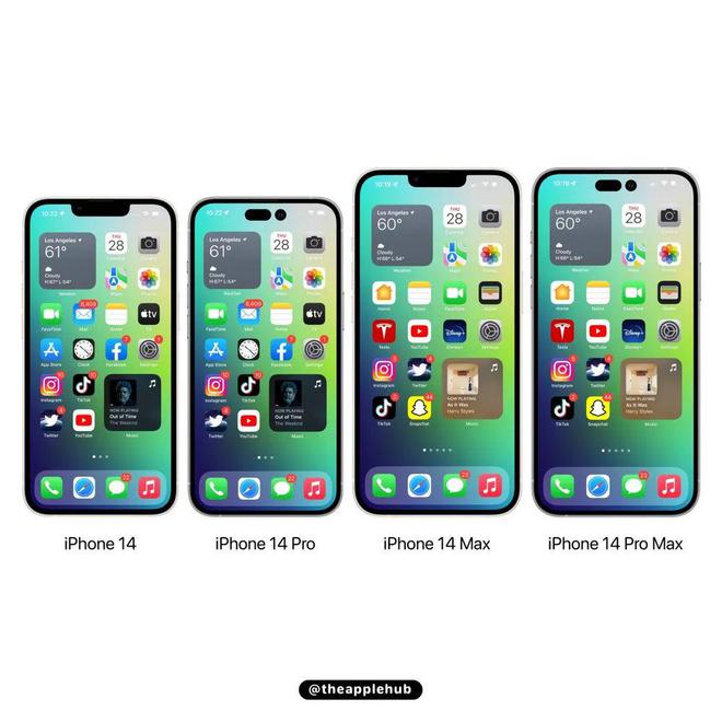 不是所有 iPhone 14 都是采用挖孔式感叹号屏幕的设计