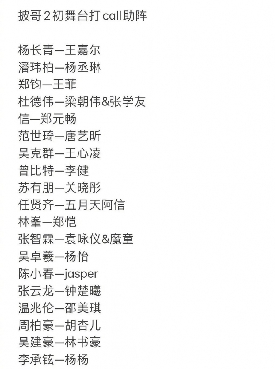 「亲友团」前来助阵+加油打call~