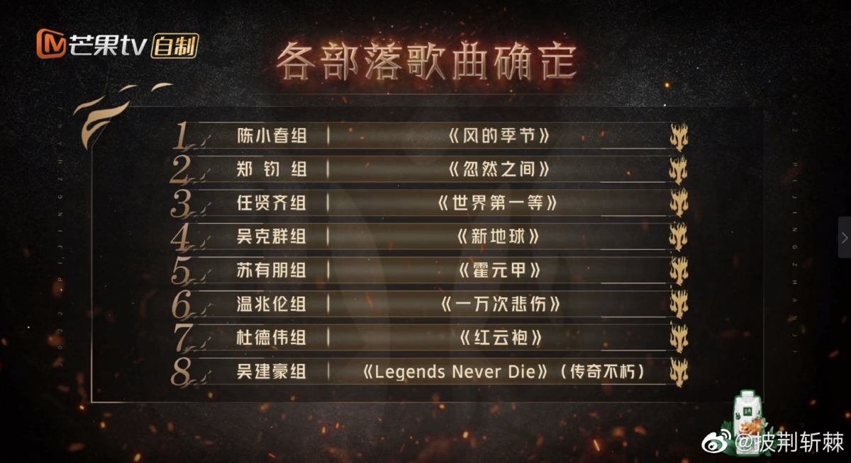 披荆斩棘一公歌单释出: