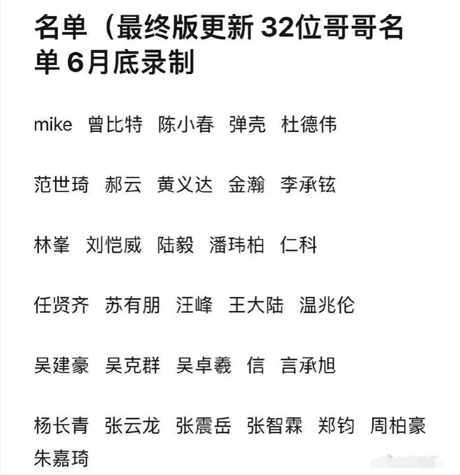 汪峰和言承旭早前出现在网传的《披荆斩棘的哥哥》名单