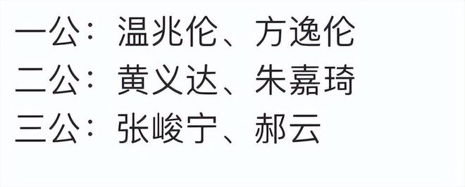 输赢赛制产生刺激感
