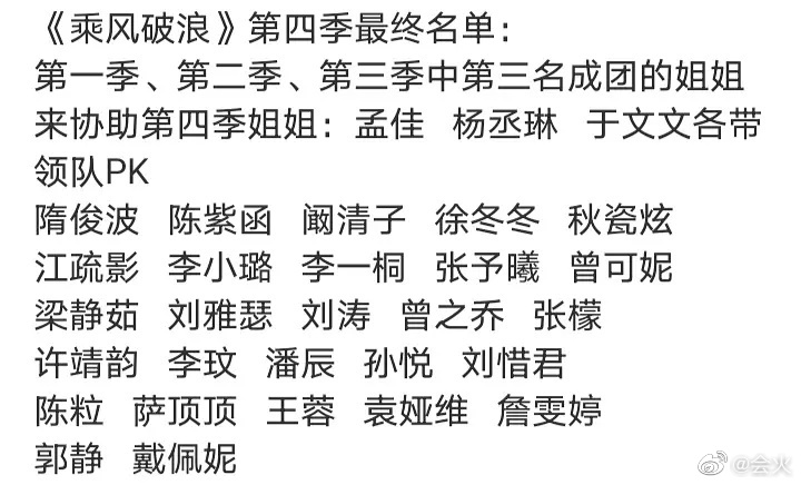 浪姐 4 拟邀名单