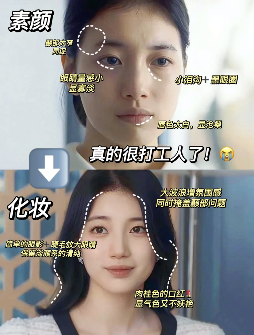 所以大家在修容时千万不要选择颜色太重的修容,必须选择和自己底妆相接近的修容色号,再跟着轮廓加深让立体感UP~