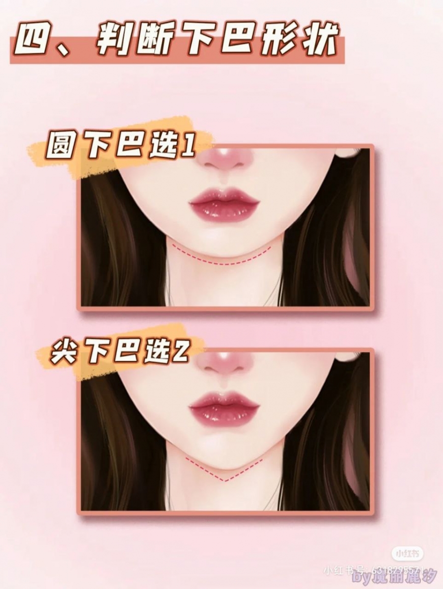 第四步：判断下巴形状