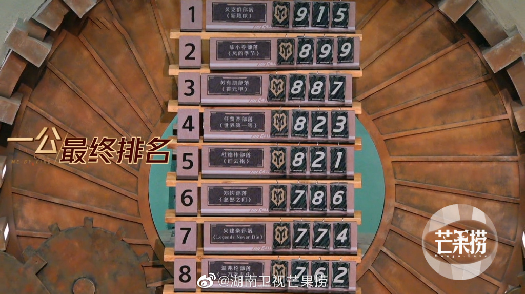 披荆斩棘一公结果公布