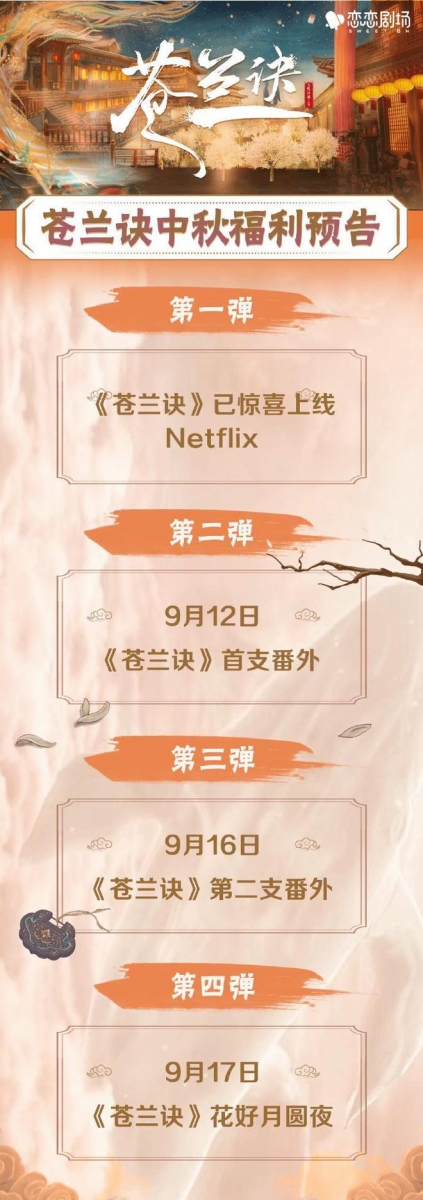 所以这次剧组不仅将在17日率领所有主演举行「花好月圆夜」直播活动,更惊喜宣布将会分别在12日、16日释出番外。